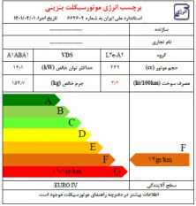 بازنگری استاندارد معیار و برچسب مصرف انرژی موتورسیکلت‌های کشور در پژوهشکده علوم پایه کاربردی